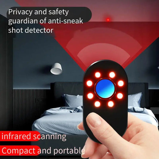 Anti-Candid Hidden Camera Detector – Infrared Spy Gadget