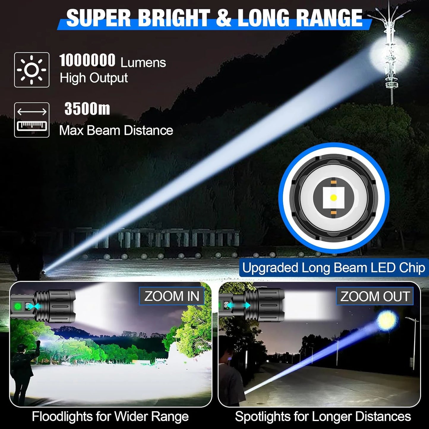 High Power Type-C LED Flashlight