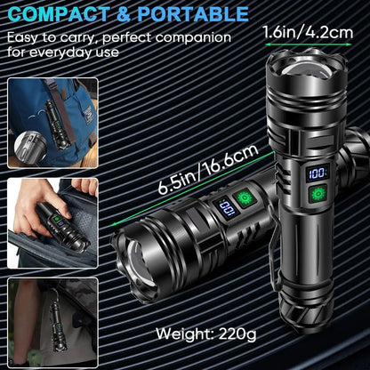 High Power Type-C LED Flashlight