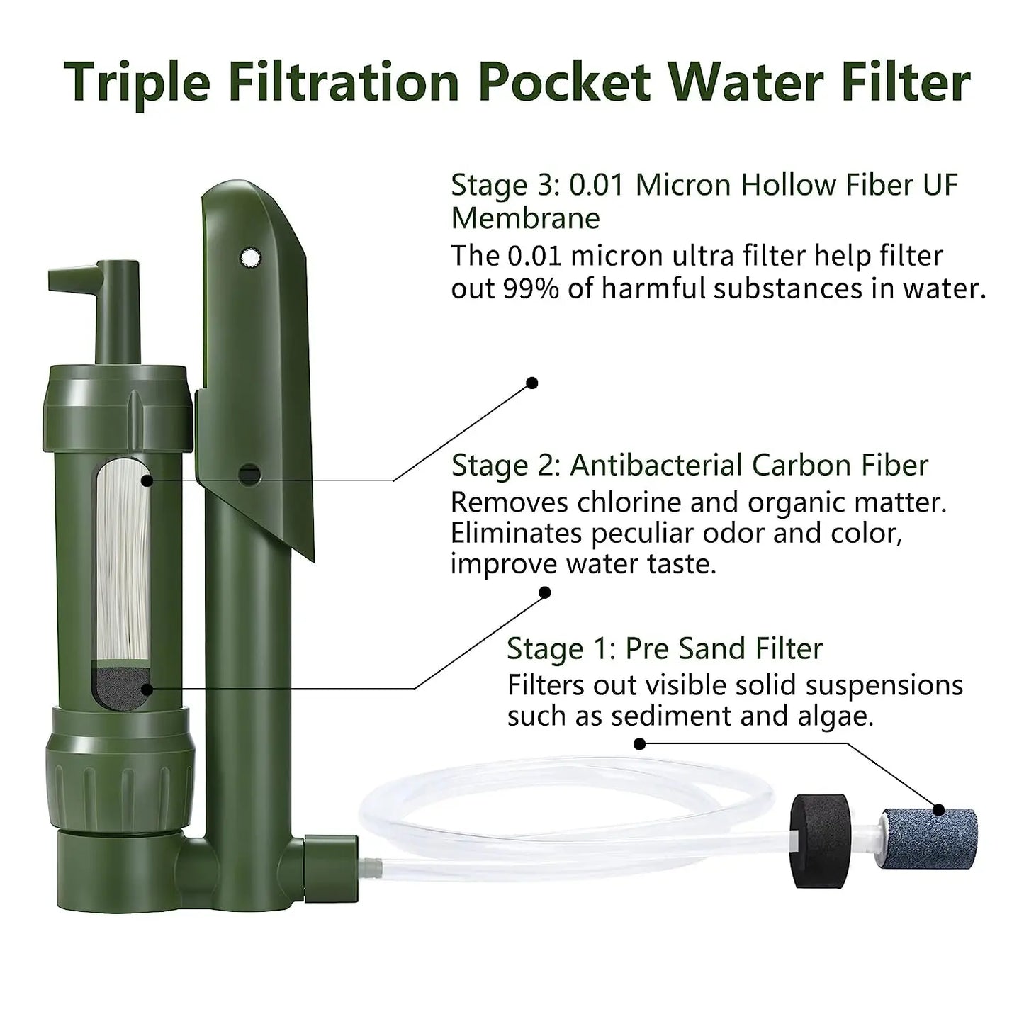 Mini Pocket Hand Pump Water Filter